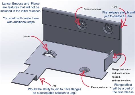 sheet metal parts design guide